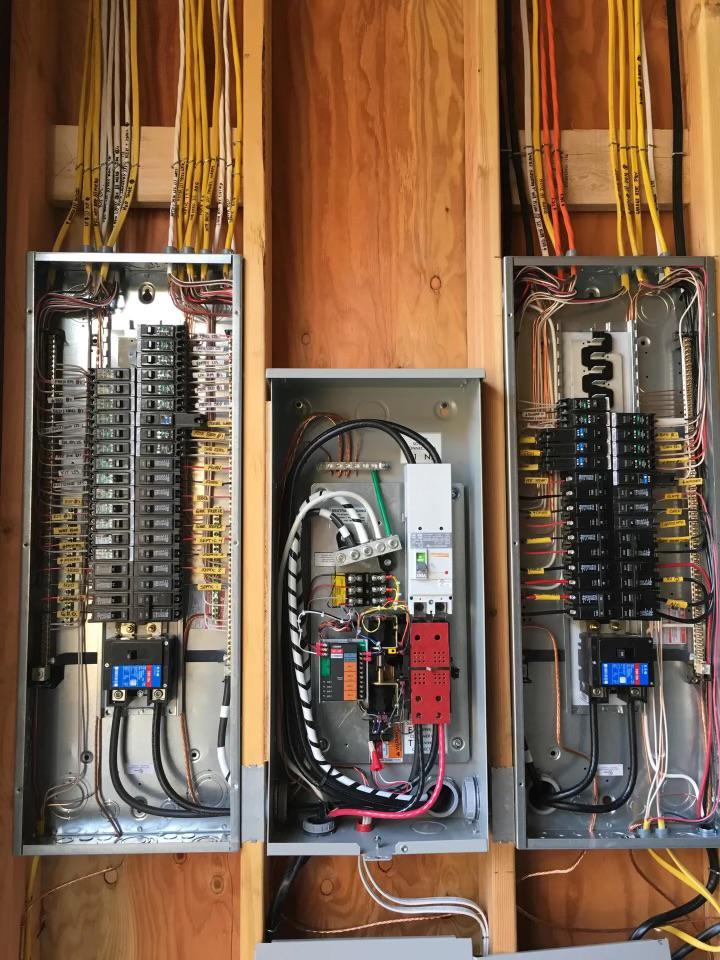Ensuring Safety And Efficiency With Our Electrical Panel Replacement
